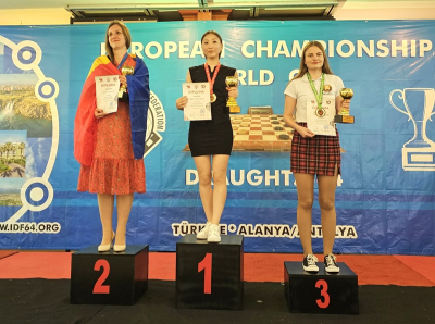 Чемпионат Европы по шашкам-64 в Кемере, Турция